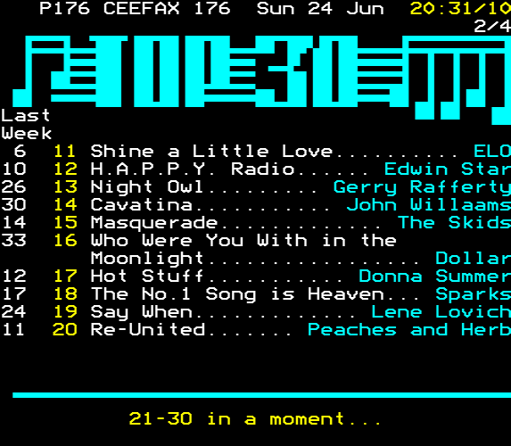 The Teletext Archaeologist tweet media