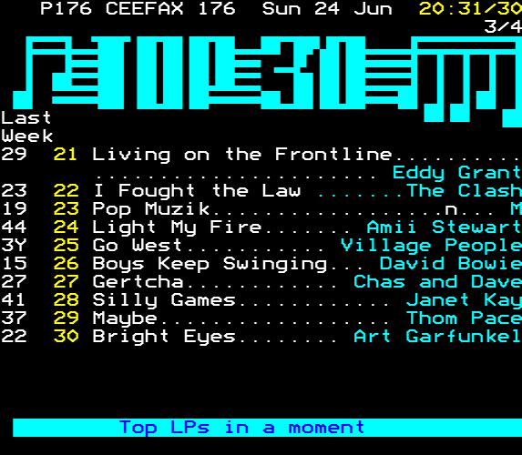 The Teletext Archaeologist tweet media