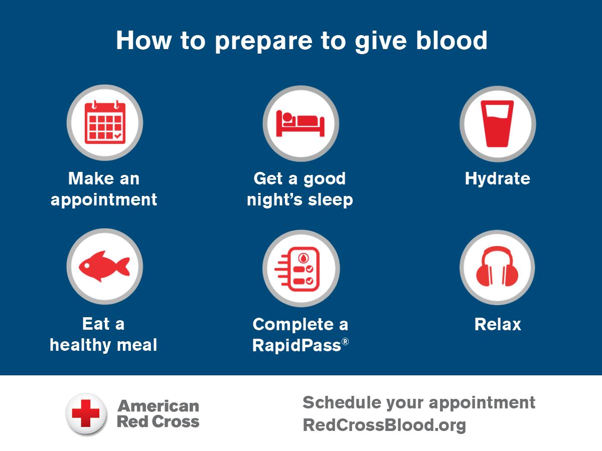 RedCrossCasc's tweet image. #DYK you don't need to know your blood type to give blood? Help fill the #MissingTypes by giving blood this summer with the #RedCross &amp;amp; find out your blood type: rcblood.org/2EQvjsf
