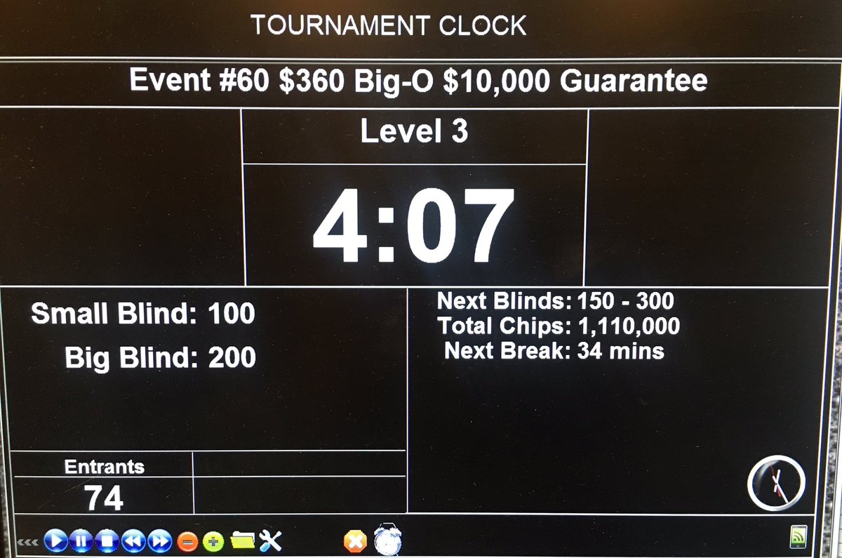 GNLVpoker's tweet photo. Currently 74 Entrants for #Event60 $360 Big-O $10,000 Guarantee #GPS2019 https://t.co/eB0ocxdruJ