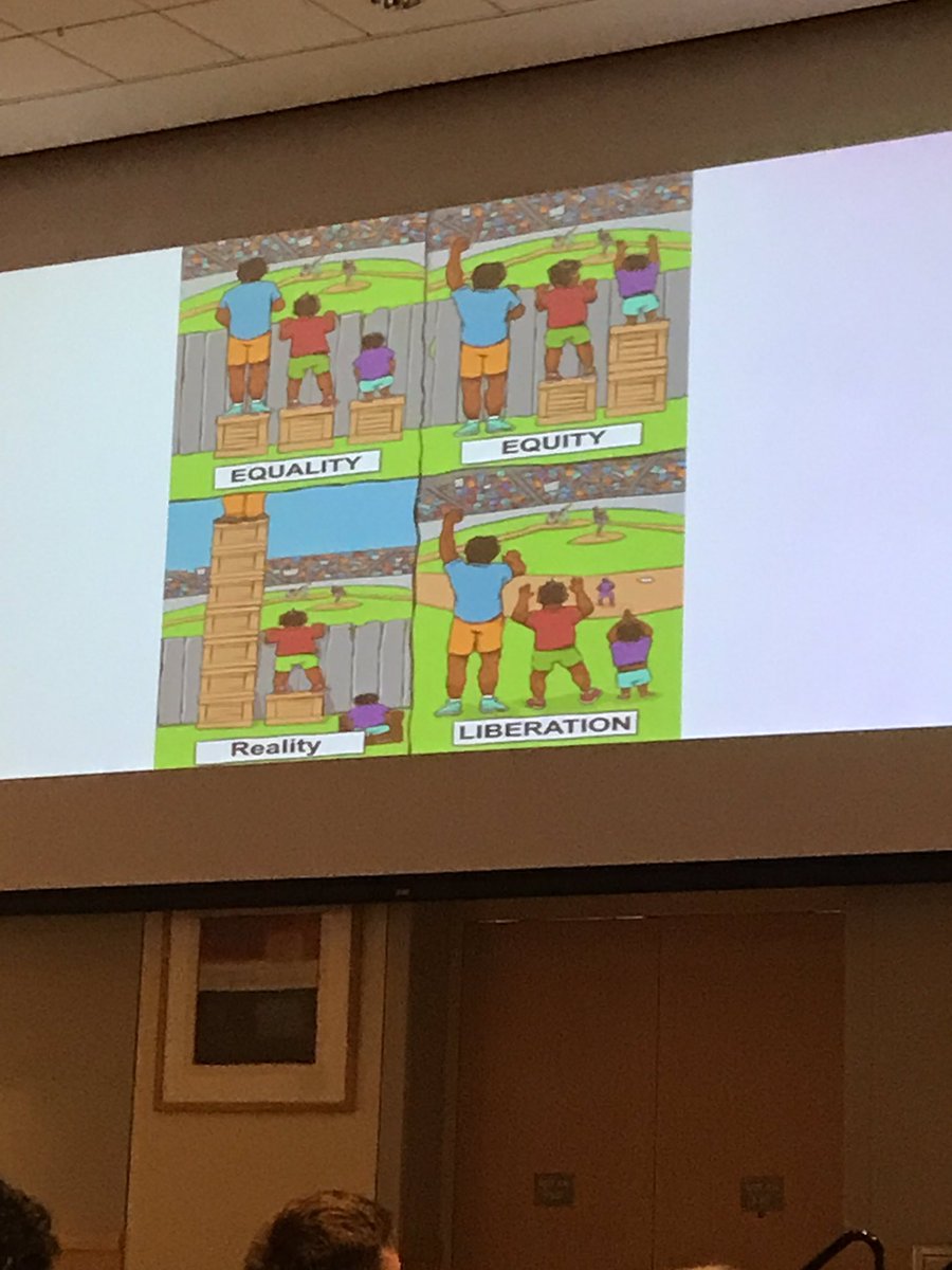 msglass32's tweet photo. When you think of equity, what comes to mind? Equality? The best method for equity for this picture is to remove the barrier (fence). By doing that, it gives everyone a equal opportunity to explore without differentiating #APEcta2019 #jmucta2019 https://t.co/Hnp1HtryHL