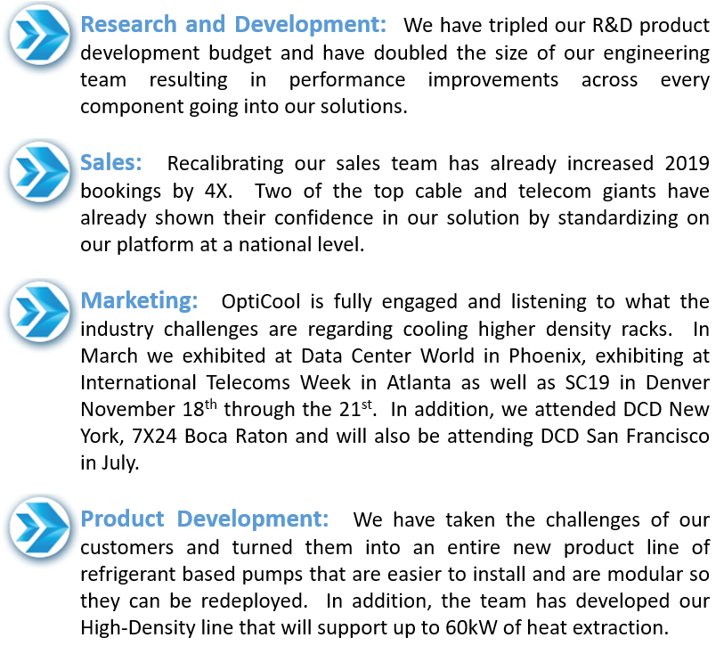 OptiCoolTech's tweet photo. Message from our President, Bill Krug - 
https://t.co/UGHu2vb6Pj https://t.co/UuVtXOpyiE