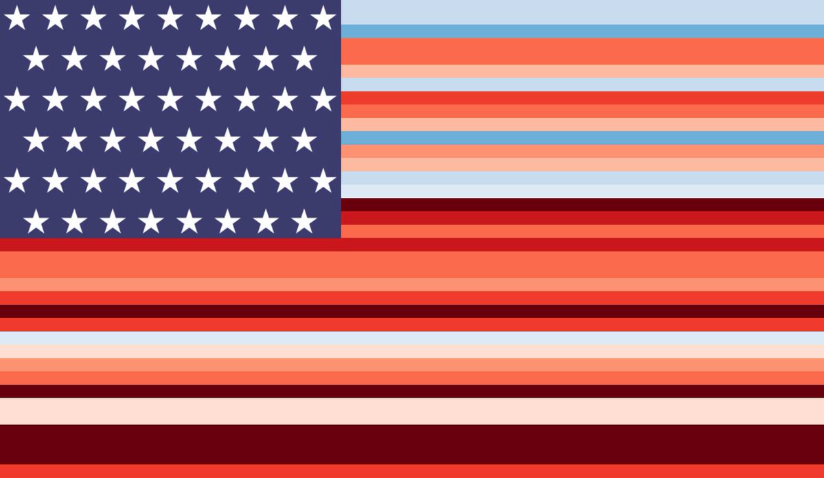 KarolinaEklow's tweet image. There, fixed that for you. Three decades of warming in the US. #ShowYourStripes #ClimateEmergency