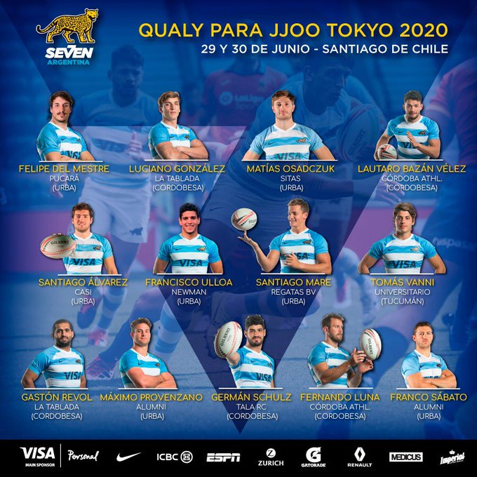 Ups Desconfianza piel El plantel de Los Pumas Seven para buscar la clasificación a Tokio 2020 |  MARCA Claro Argentina