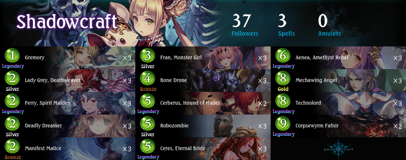 WitchSide's tweet photo. Shadowverse Shadowcraft deck https://t.co/EHUwpw8GGl #shadowverse_deck https://t.co/VLsRkRIQUp