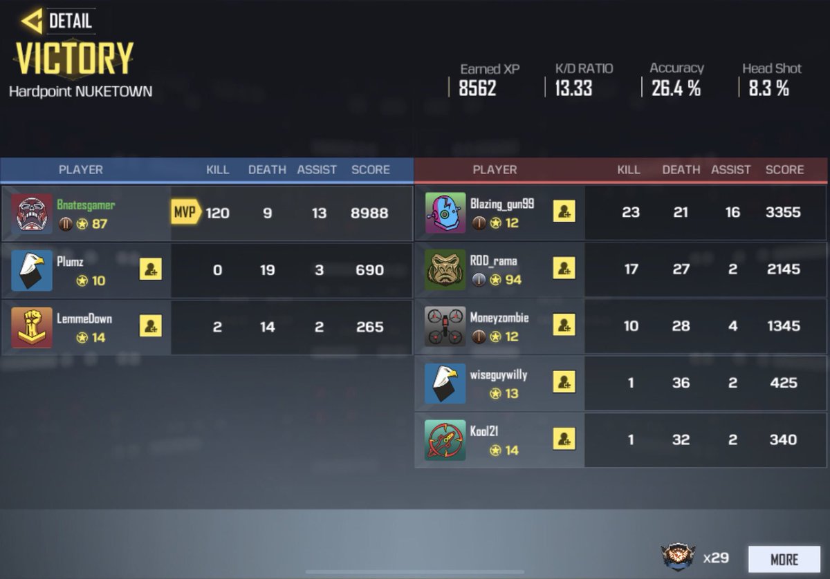 BnatesHQ's tweet image. Oh my god...GUYS.