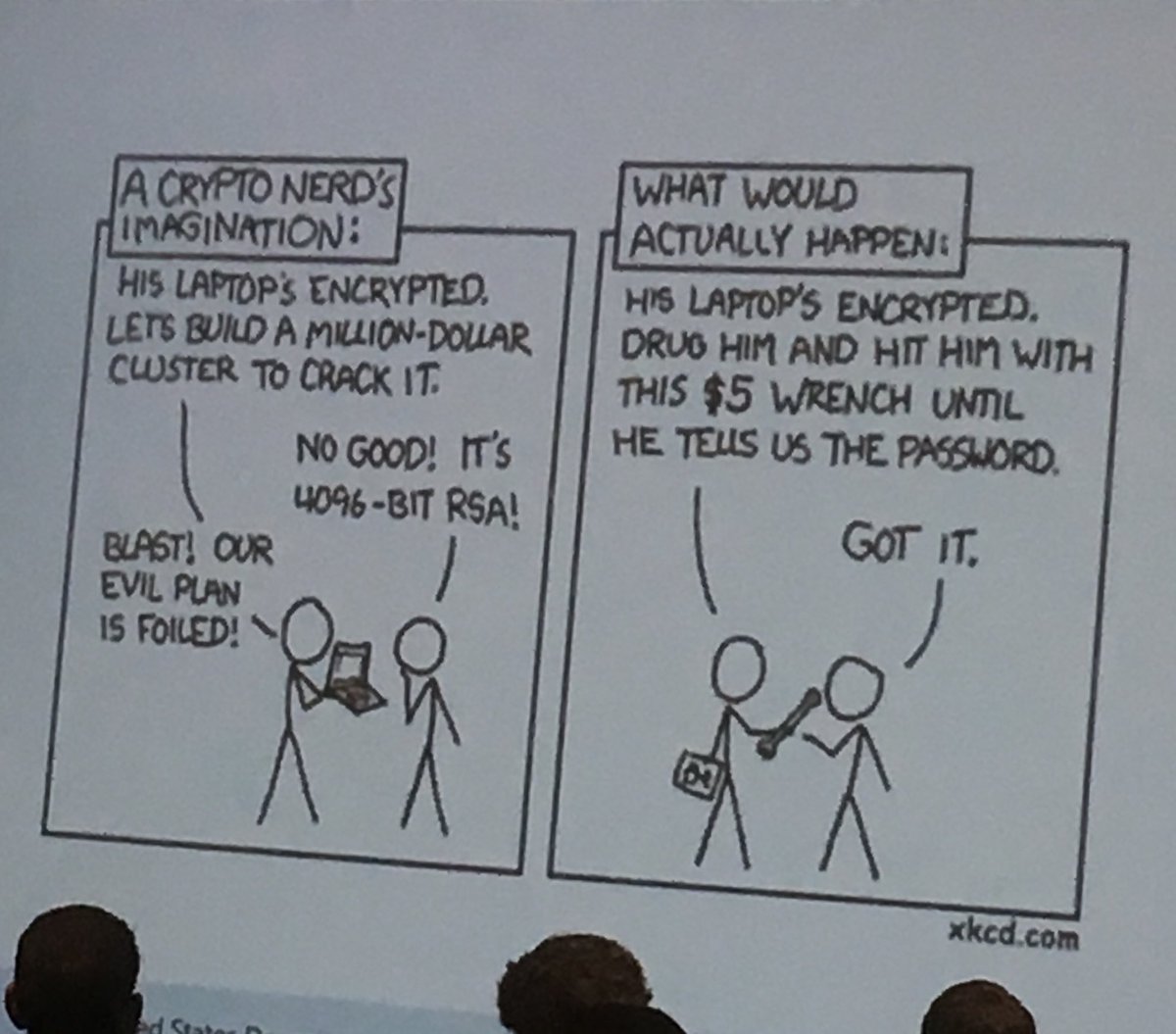 williebee's tweet image. Or find out his Mom’s maiden name. #datasecuritymatters #ISTE2019