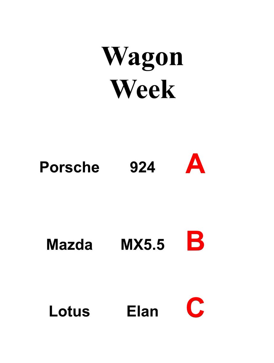 Only9built's tweet photo. What do we have here🤔
Answer A, B or C
Correct answers get entered into the draw for an #EBHat🧢
Draw #WagonWeek1 https://t.co/fLNPeSruXH