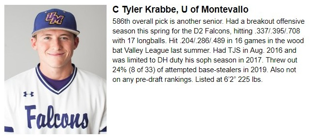 DellaTora's tweet photo. An overview of 19th rounder Tyler Krabbe @Tkrabbe22 in our look at the 31 @astros draftees who have signed/will sign. #Astros #MLBDraft2019 https://t.co/5NlFX43rbl