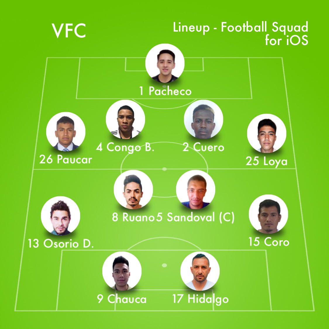 VALLEFUTBOLCLUB's tweet photo. CAMPEONATO AMATEUR
1RA. CATEGORÍA - RUMIÑAHUI 2019

ESTADIO "POLIDEPORTIVO”

RESULTADO FINAL:
VFC 3 - V Guayas 1

⚽️ GOLES:
Chauca E. (2)
Arboleda M (1)

🔁 CAMBIOS:
Cevallos G. x Osorio D. 
Arboleda M. x Coro A. 
Anangonó D. x Hidalgo M. 

#VFC #VALLEFC #VALLEFUTBOLCLUB https://t.co/CFirXzDmSZ