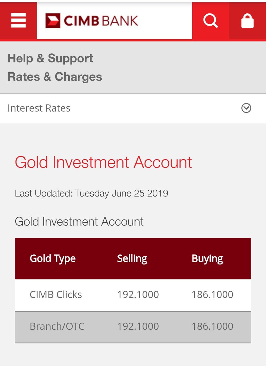 Wah kemain garang kau naik harga ek?Sampai RM186/g!