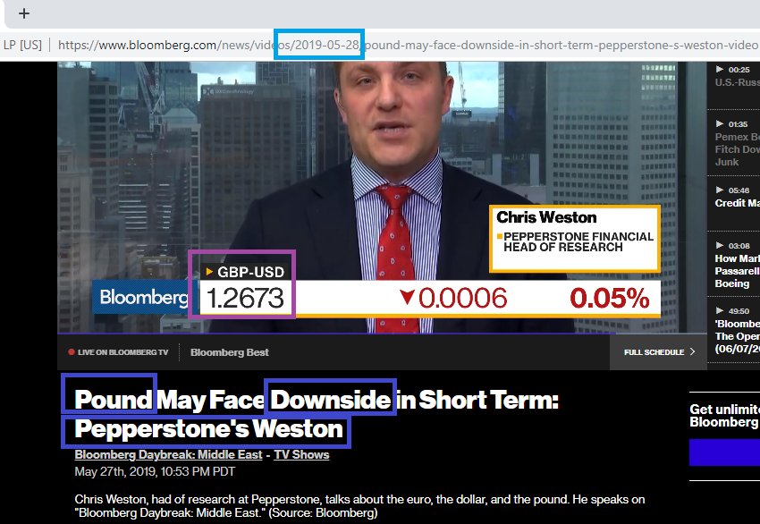 deep__blue___'s tweet photo. Follow #Pepperstone FX analysis may #LOSE* #money

Said pound may go #LOWER

When #GBPUSD ~ 1.267
BUT now GBPUSD ~ 1.275 (#HIGHER*)

#forex #eurusd #usdjpy #gbpcad #xauusd #gbpjpy #eur #chf #cpi #crypto #xrp #btc #eth $bch #bsv #eos $zec $trx #fomc #token #blockchain #G20 #metals https://t.co/csRJ5SCahs