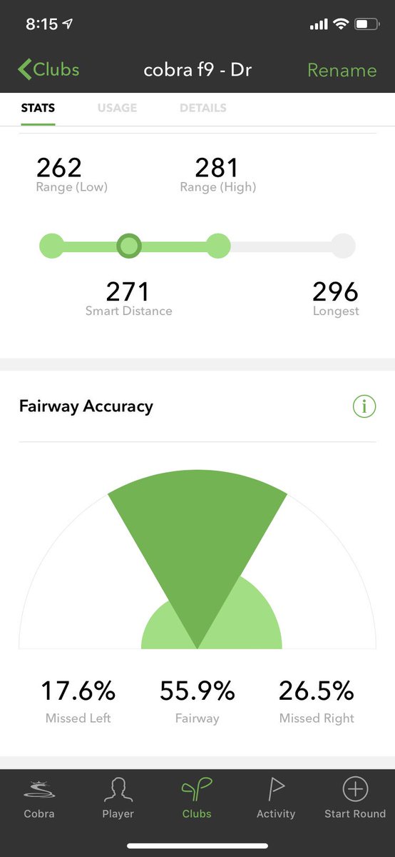 robertson153's tweet photo. Don’t think @cobragolf makes a great driver. Check out the results from Arccos against my Epic Flash. For more reviews and talk about the Cobra F9 lineup checkout @MyGolfSpy #CobraConnectChallenge3 https://t.co/m6CjIPxgEQ