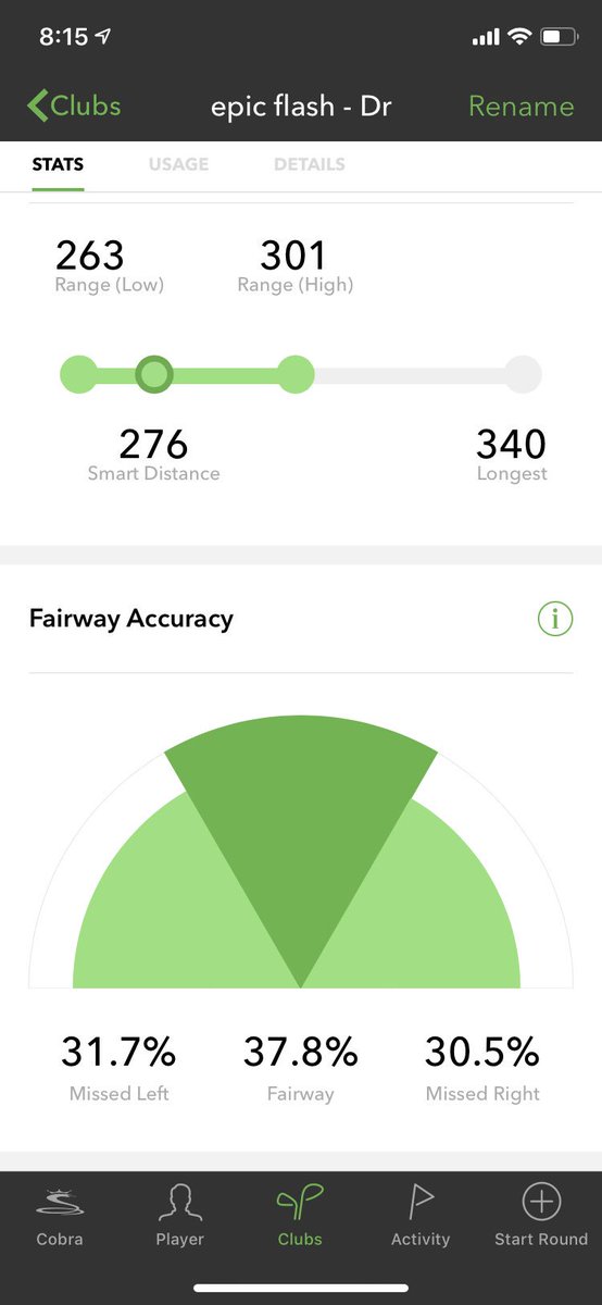 robertson153's tweet photo. Don’t think @cobragolf makes a great driver. Check out the results from Arccos against my Epic Flash. For more reviews and talk about the Cobra F9 lineup checkout @MyGolfSpy #CobraConnectChallenge3 https://t.co/m6CjIPxgEQ