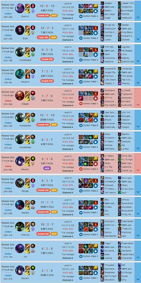 lolvchee's tweet photo. Proof that a 2 day break from League will reset your mental and help you climb 😁 (I broke free from Plat and am now a beautiful Diamond) https://t.co/vkAdT3NDva