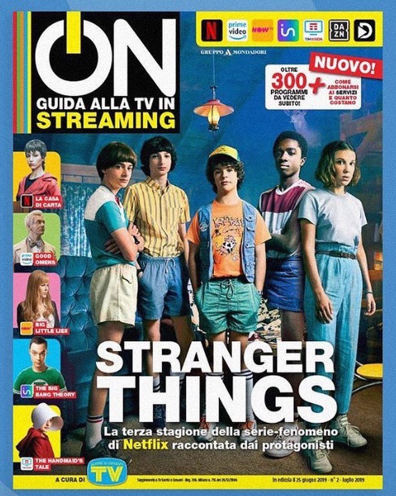 Finn Wolfhard Updates On Twitter The Cast Of