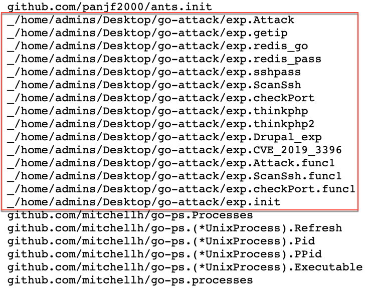 F5Labs's tweet image. [In Review] New #Golang #malware detected targeting #ThinkPHP servers. Capable of launching exploits that target vulnerabilities in Confluence, Redis, and Drupal.