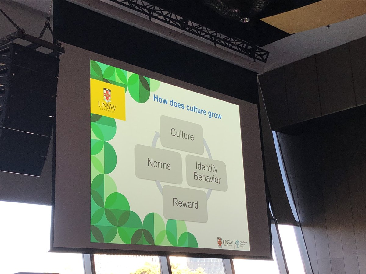 ErmaRanieri's tweet image. We have to identify &amp;amp; support the behaviour we want to get the culture we want @debbiebl2 #TransformingPerformance #SALeadershipAcademy @IPAASA