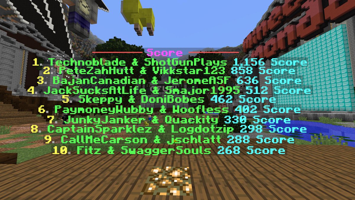 Minecraft Monday (Week 01) - Tournament Results & Prize Money