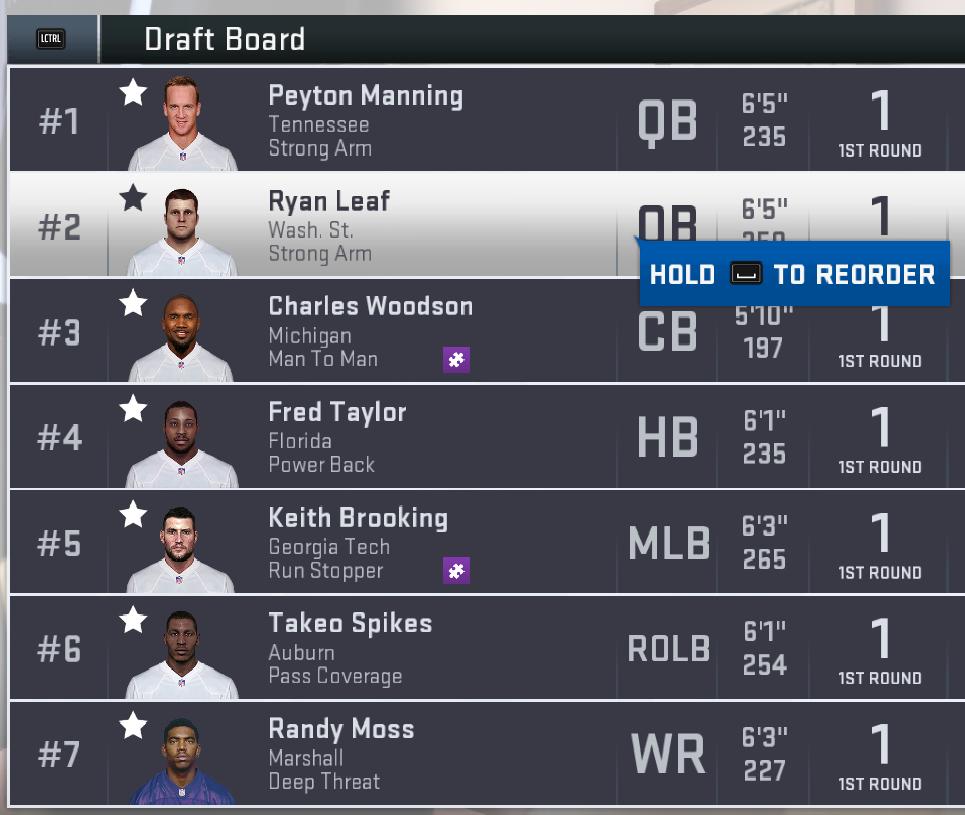 Why_Martinez's tweet photo. 1998 Draft Class in the works! #retrorosters #flashbackfranchise #madden19 #madden20 #maddenXX https://t.co/3fB2YVZRSv