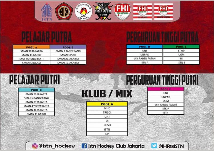 Ini pembagian pool nya yaaa, jangan lupa 1 - 10 Juli 2019 di Hall SMA Perguruan Cikini, Duren tiga😍