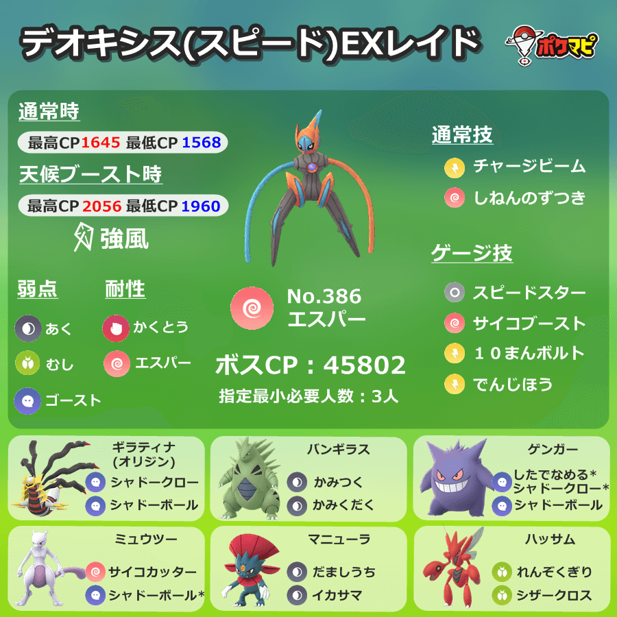 ポケモンgo攻略情報 ポケマピ Ar Twitter デオキシス スピードフォルム の基本情報や対策ポケモン 6選について 正方形バージョンの画像も作成しました 覚える技を追加で記載 保存するなどしてご活用ください デオキシス スピードフォルム の詳細情報は 下記