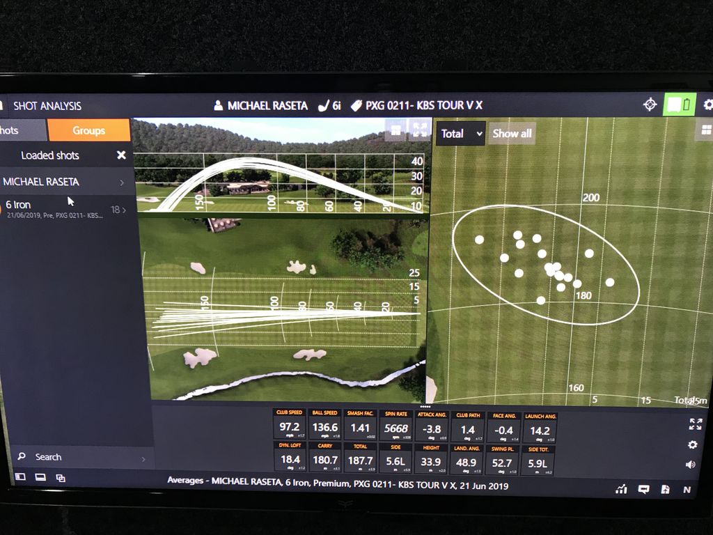 Check out Michael Raseta's TrackMan report as he puts the PXG 0211 through its paces.
There's still time to get fitted and save with the EOFY Special. buff.ly/2IZKyR2
#sydneygolf #melbournegolf #pureformgolf #pxg
