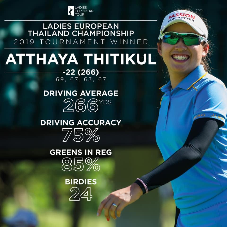 PhoenixGoldGolf's tweet photo. สูตรการชนะการแข่งขันชิงแชมป์ยุโรปของ atthaya thitikul 📊🏆🇹🇭#LETC2019 #Phoenixgoldgolf #golf https://t.co/pjWs99O9ZV