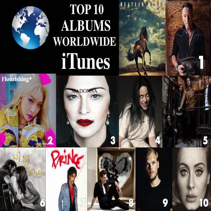 World Music Awards on Twitter: “TOP 10 ALBUMS ON WORLDWIDE ITUNES