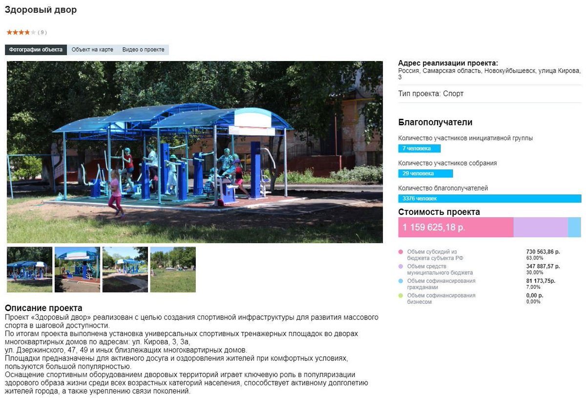 проект содействие самарская область