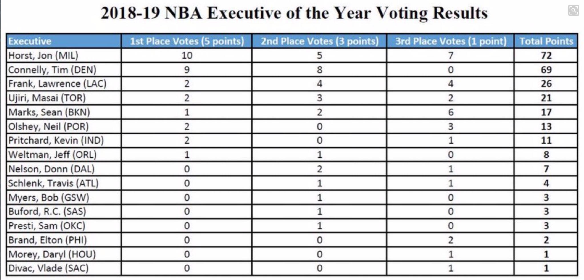 D94BIs0W4AAW7P0.jpg?format=jpg&name=orig