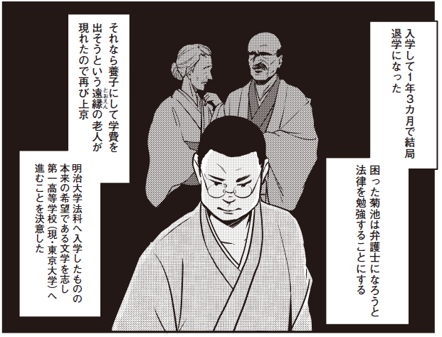 菊池寛 を含むマンガ一覧 ツイコミ 仮