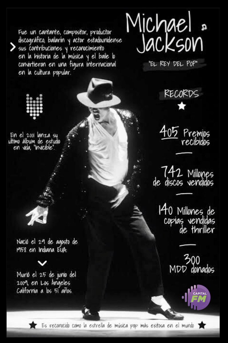 CapitalFMColima's tweet photo. #EfeméridesCapital hoy se cumplen 10 años de la muerte de #MichaelJackson https://t.co/h6FtF34oGz