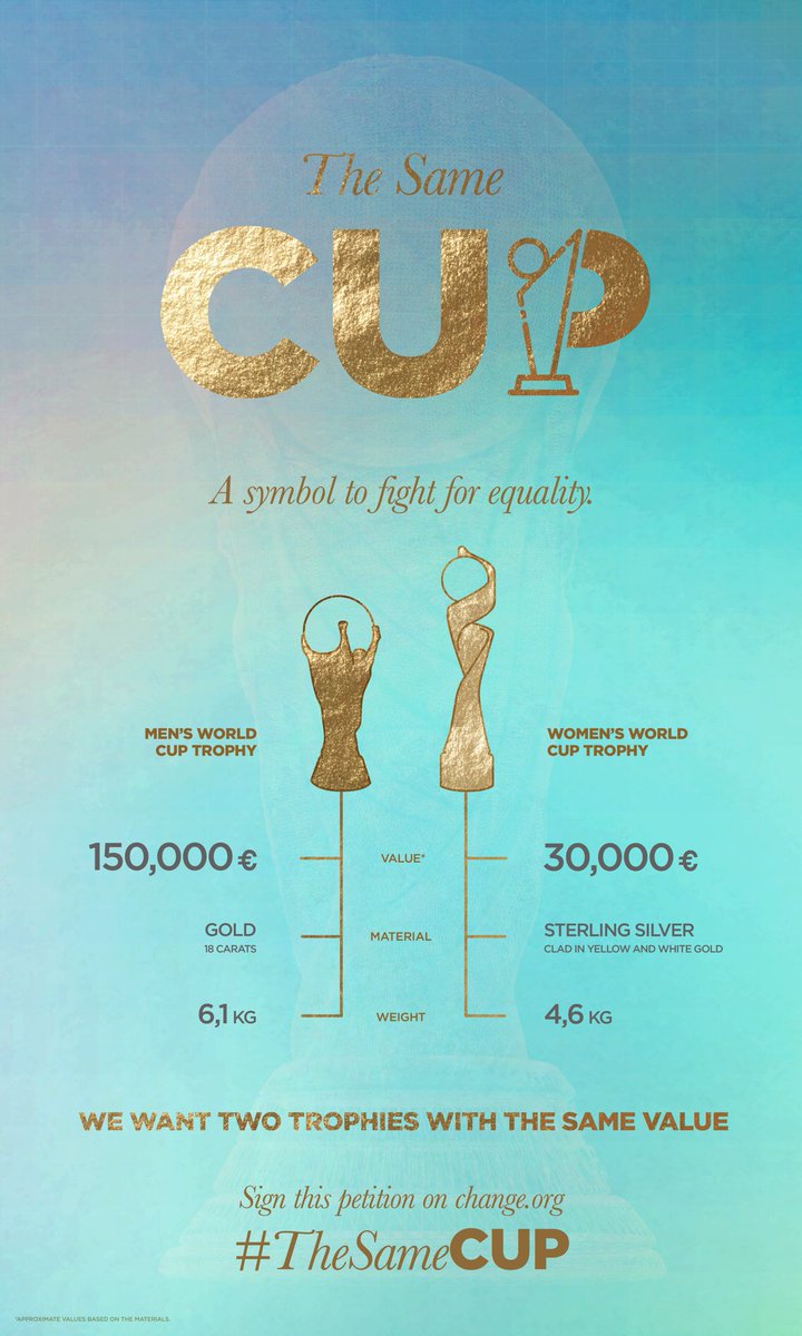 thesamecup's tweet photo. @AnabelAlonso_of Nosotros hemos hecho uno. La desigualdad en el deporte reflejada en un trofeo. #thesamecup Firmá aquí por la igualdad:https://t.co/0ragICyQPC https://t.co/zKtUtqVksD