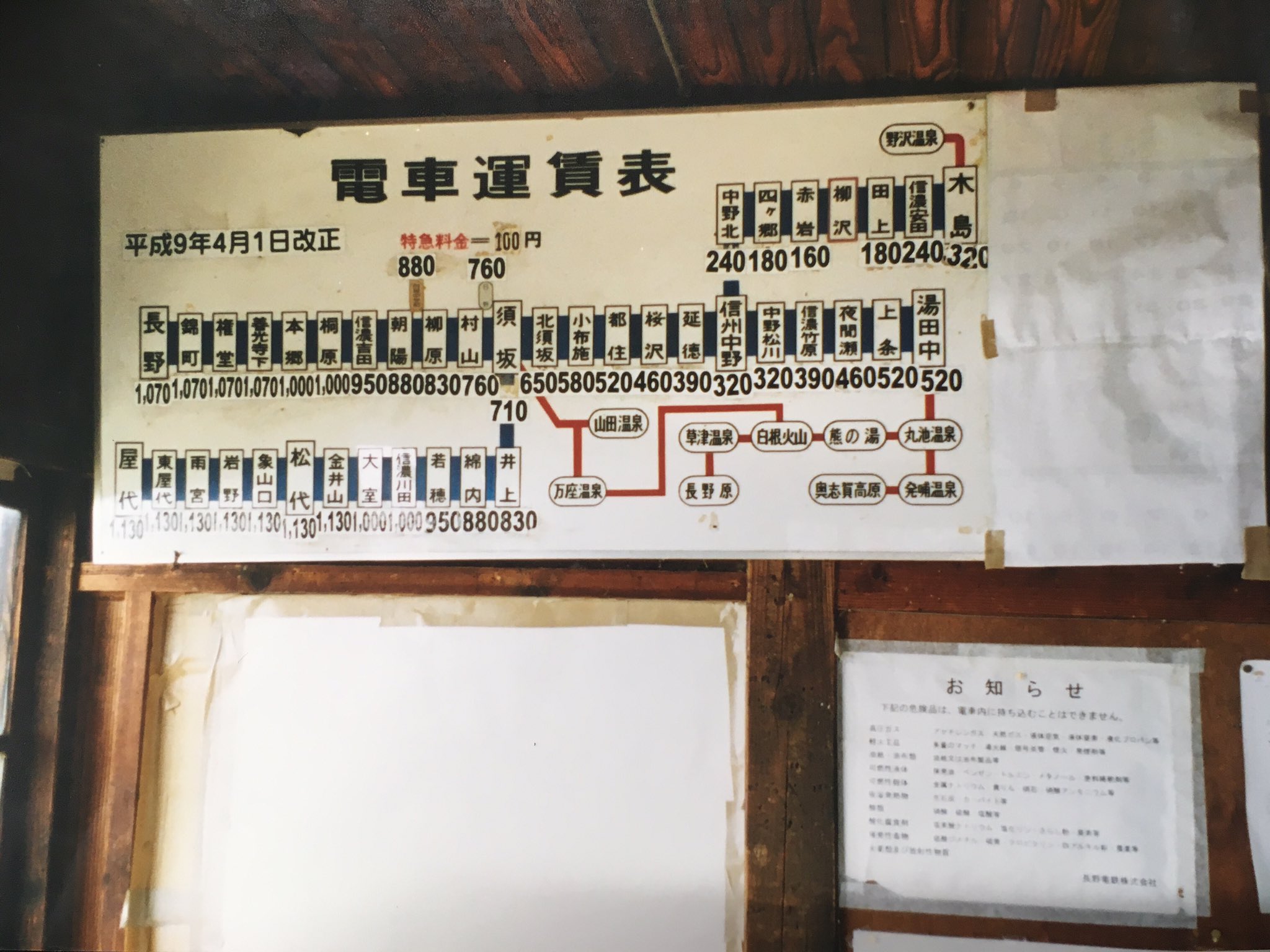 イシカワ 鉄子の旅 鉄子の旅 3代目 第4集と同時発売予定 7 19 の電子版全エピソード取材写真集を制作中 ちなみにこれら は菊池版 第4旅の長野電鉄 木島線最終日の写真 02年 懐かしい 木島駅 信濃安田駅 柳沢駅 中野北駅 鉄子の旅 イシカワ 鉄子の旅 鉄子の旅 3代目 第4集と同時発売予定 7 19 の電子版全エピソード取材写真集を制作中 ちなみにこれら は菊池版 第4旅の長野電鉄 木島線最終日の写真 02年 懐かしい 木島駅 信濃安田駅 柳沢駅 中野北駅 鉄子の旅