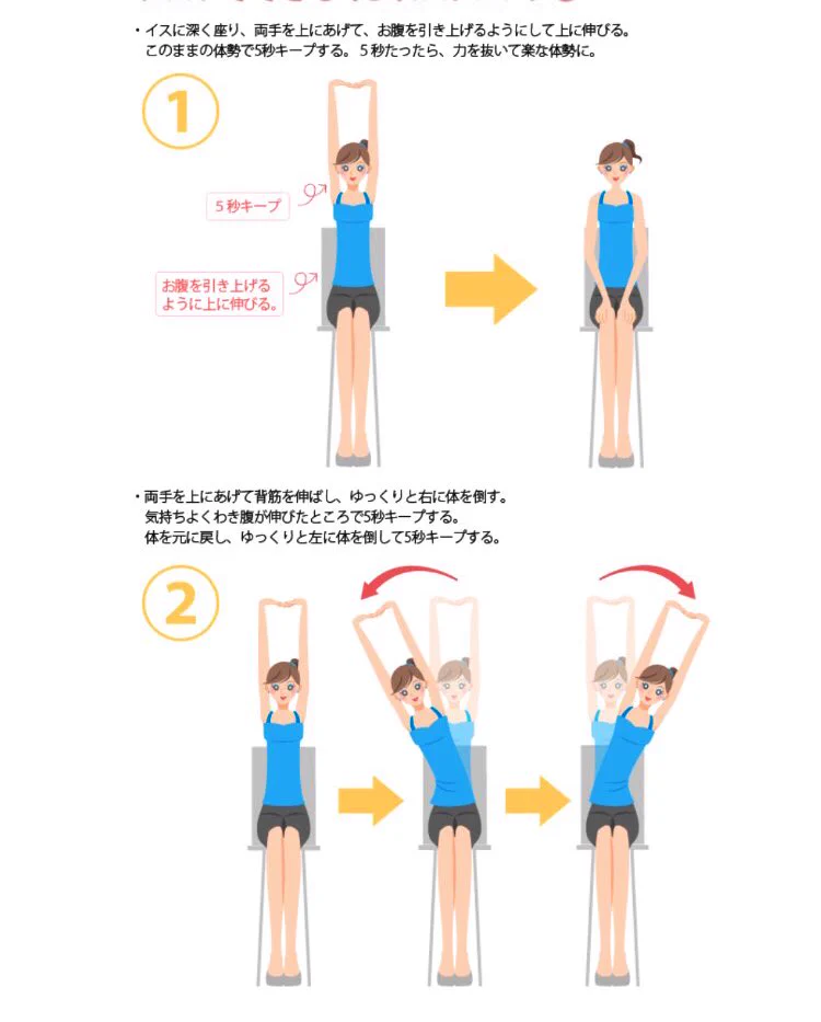 マジで死ぬほど効くくびれエクササイズｗｗｗドラム缶体型はやるべし！