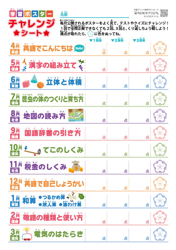 ちびむすドリル على تويتر ステップ１ 学習ポスター T Co Kxdhaf6wlq ステップ２ テスト 高学年 低学年 T Co Leu7rurezl ステップ３ やってみよう シート 立体ペーパークラフト で色々な立体を組み立てよう T Co Ypqxoy4ey9