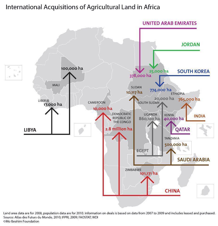 kamal5287's tweet image. International Acquisitions of Agricultural Land in Africa
#Oman #Muscat #LandForTheMany #Africa #acquisition #acquisitions #International #agriculture #agribusiness