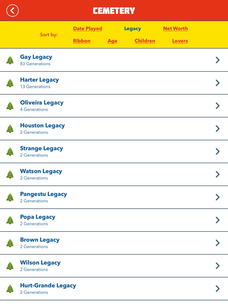 VariableOx7538's tweet image. Gay Legacy is my longest Legacy just ended it 83 generations. @BitLifeApp