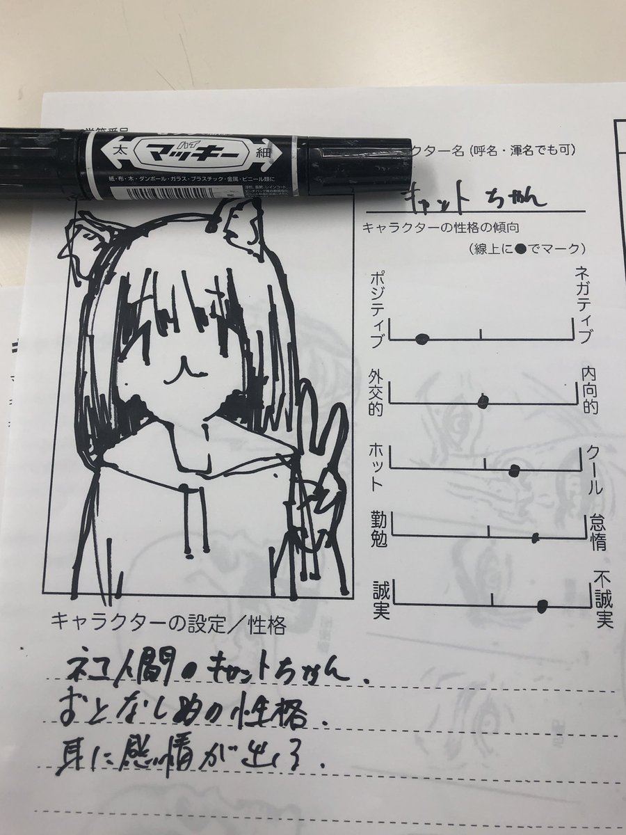 課題の仕上がりが雑すぎる 