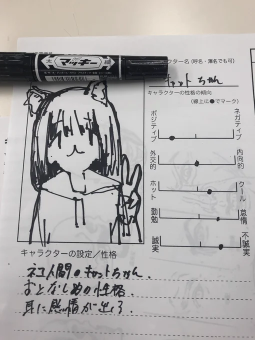 課題の仕上がりが雑すぎる 