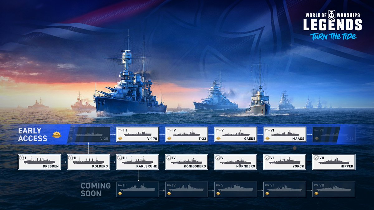 World of Warships: Legends Early Access on Consoles