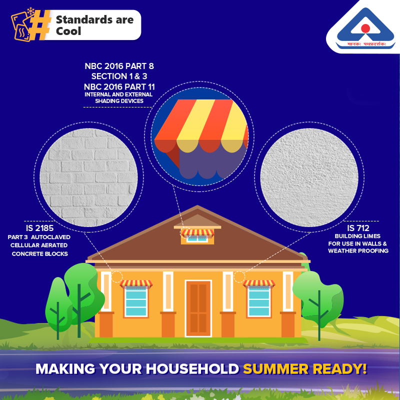 IndianStandards's tweet photo. Let your house enjoy the summers. 
Follow provisions given in the National Building Code of India 2016 for stronger and safer constructions.
​
#IndianStandards #StandardsareCool​ #NBC2016 https://t.co/ZRDBIlOlgq