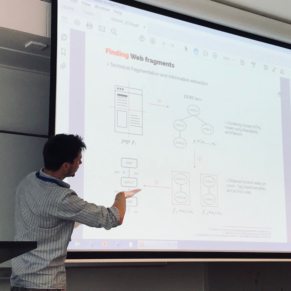 NetPreserve's tweet photo. "Where the dead blogs are" - Quentin Lobbé shows how web archives can be used to reveal extinct online collectives: https://t.co/vKlv4Lk7Dc
More on this topic in French: https://t.co/myrNjW5YFT
#webarchiving #thewebthatwas https://t.co/4YLIjh3D9X