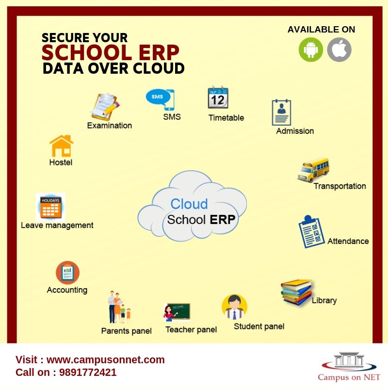 bvtechnosoftpvt's tweet photo. Get in touch with @bvtechnosoftpvt for School ERP software i.e. CampusonNet to manage School data over Cloud!
For more details call on 📞 +91-9891772421
#CampusonNet is available at #GooglePlay or #AppStore.
#SchoolERP #Schoolmanagement #SchoolERPSoftware #Brightvisiontechnosoft https://t.co/bjshbGOlGK