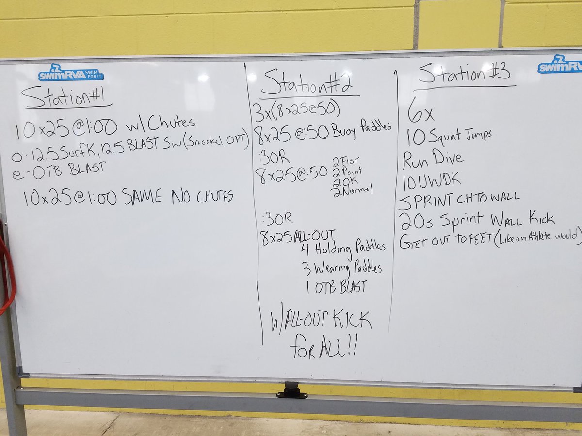 SwimJKAP's tweet photo. Getting a little @bushelman1 "out of the box" sprint special this morning with our @SwimRVA Rapids senior group. Great effort, great intensity and building that #RapidSpeed !! #RiseoftheRapids https://t.co/XuKgQiYbYE