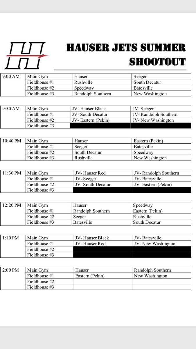 Hauser Basketball tweet media