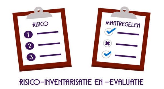 MinisterieSZW's tweet photo. Weet jij wat er in je risico-inventarisatie en -evaluatie (RI&amp;E) vastgelegd moet worden? Het @ArboportaalSZW helpt je op weg. 
https://t.co/8L5KLseS0B https://t.co/AkkjooZA1g