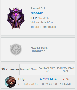 Dexui00's tweet photo. played some dq with @VoluxaLoL https://t.co/2mltnDexGM