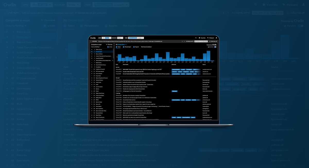 owlin's tweet photo. ICYMI: Owlin finalized a Series A investment round led by Velocity Capital Fintech Ventures. Find out more about this exciting new partnership: https://t.co/Fc0zQ6qEGf
#BetterInformedWorld #ActionableIntelligence #GreatThingsAhead #DataWithMeaning #DigitalTransformation https://t.co/JimsSKTRsH